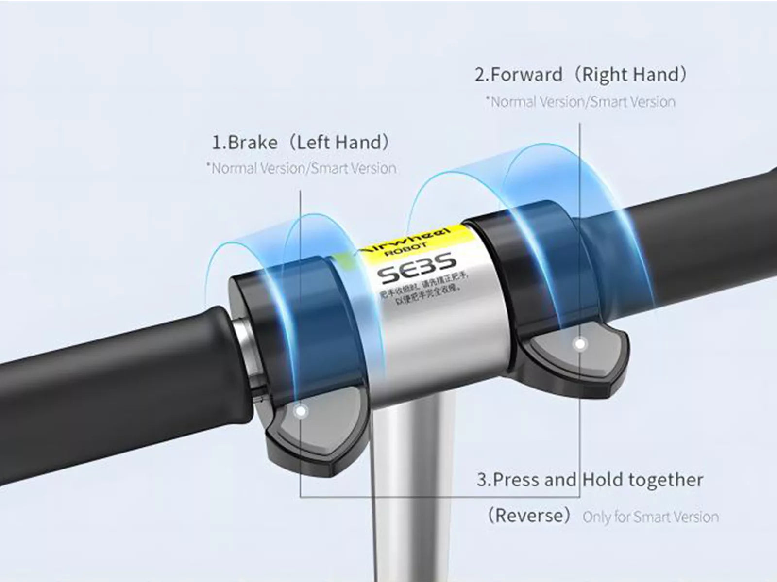 AIRWHEEL-FACTORY-SE3S-DETAILS-INTELLIGENT_HANDLE